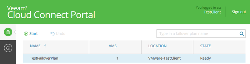 failover plan veeam что это