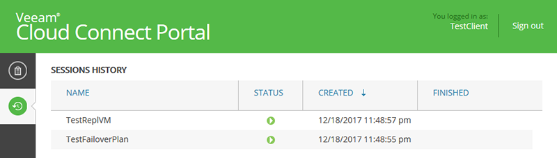 failover plan veeam что это