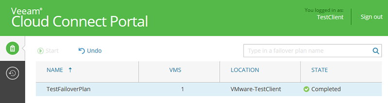 failover plan veeam что это