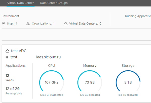 VCloud - часто задаваемые вопросы